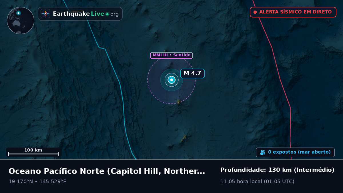 Oceano Pacífico Norte (Northern Mariana Islands)