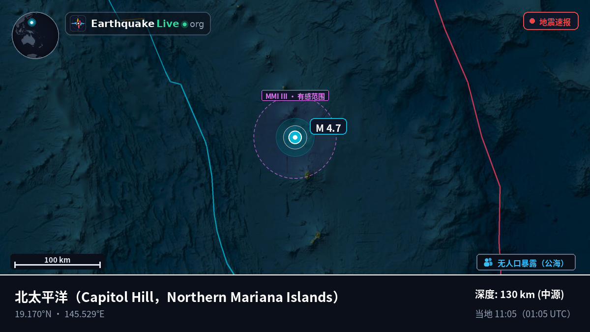北太平洋 (Northern Mariana Islands)