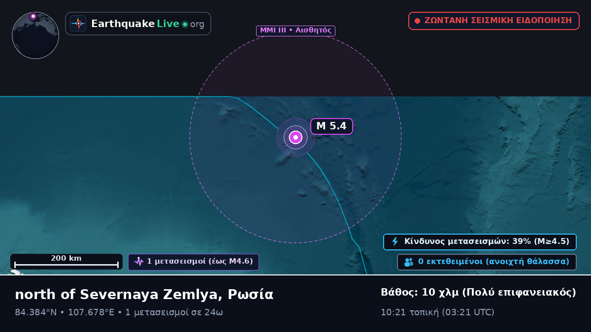 Αρκτικός Ωκεανός (Ρωσία)