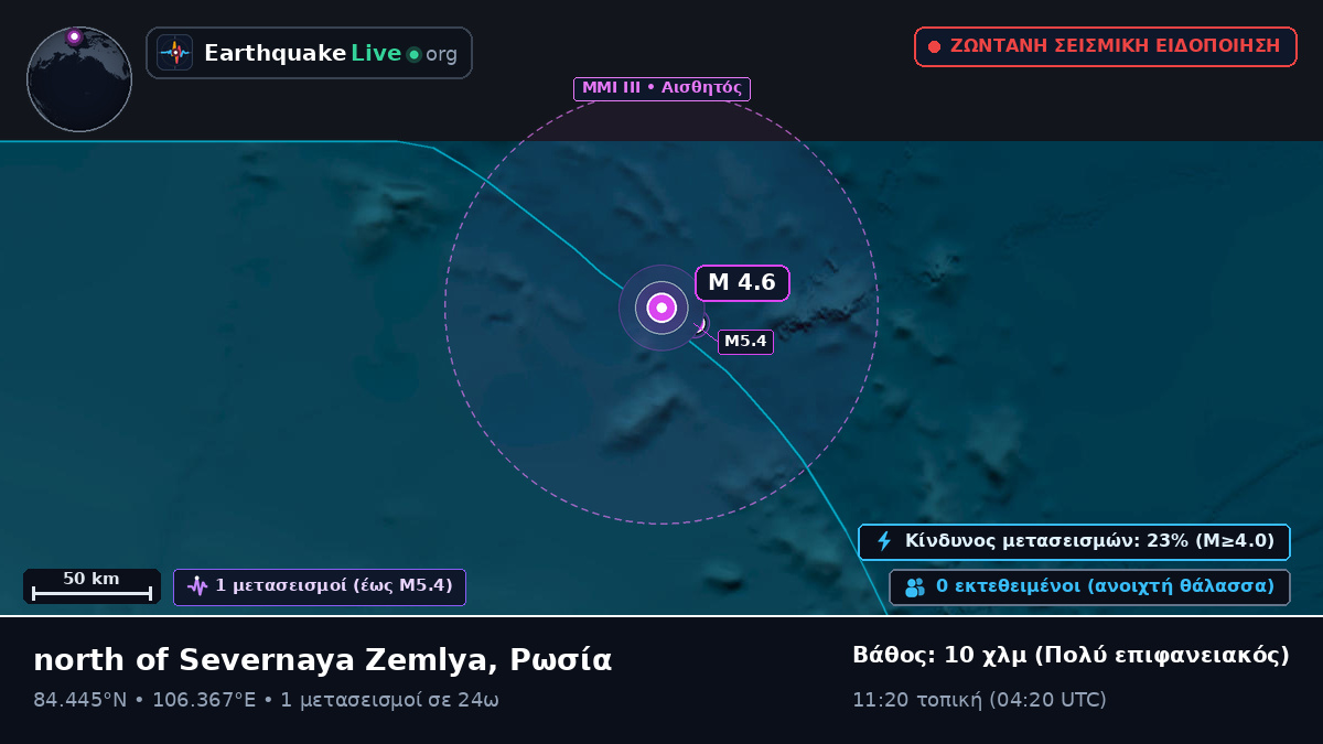 Αρκτικός Ωκεανός (Ρωσία)