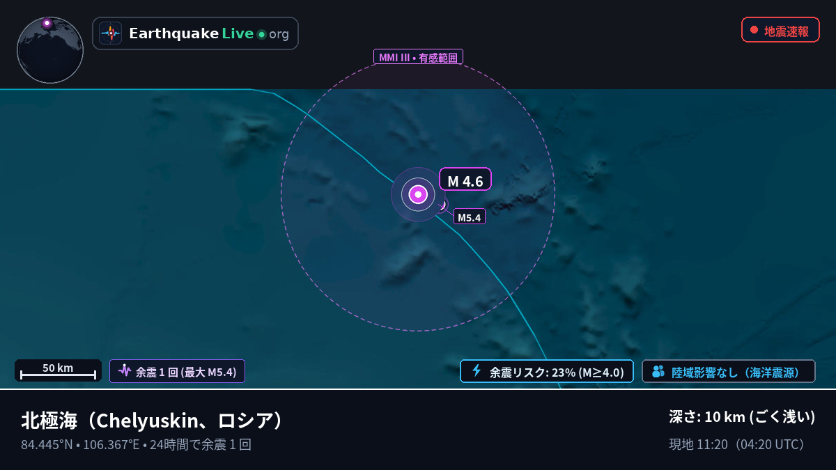 北極海 (ロシア)