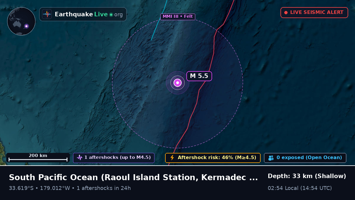 South Pacific Ocean (Kermadec Islands)