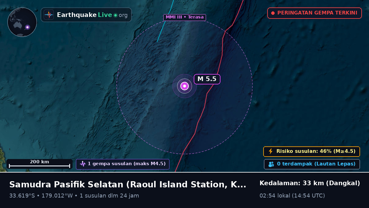Samudra Pasifik Selatan (Kermadec Islands)