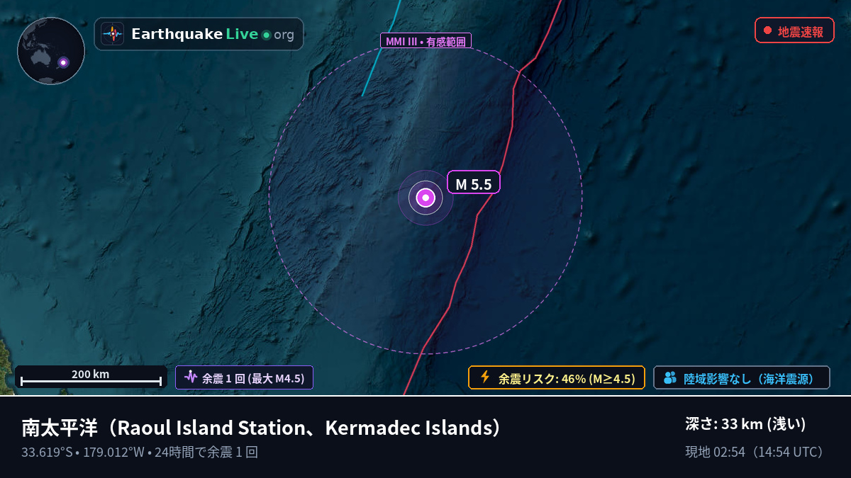 南太平洋 (Kermadec Islands)