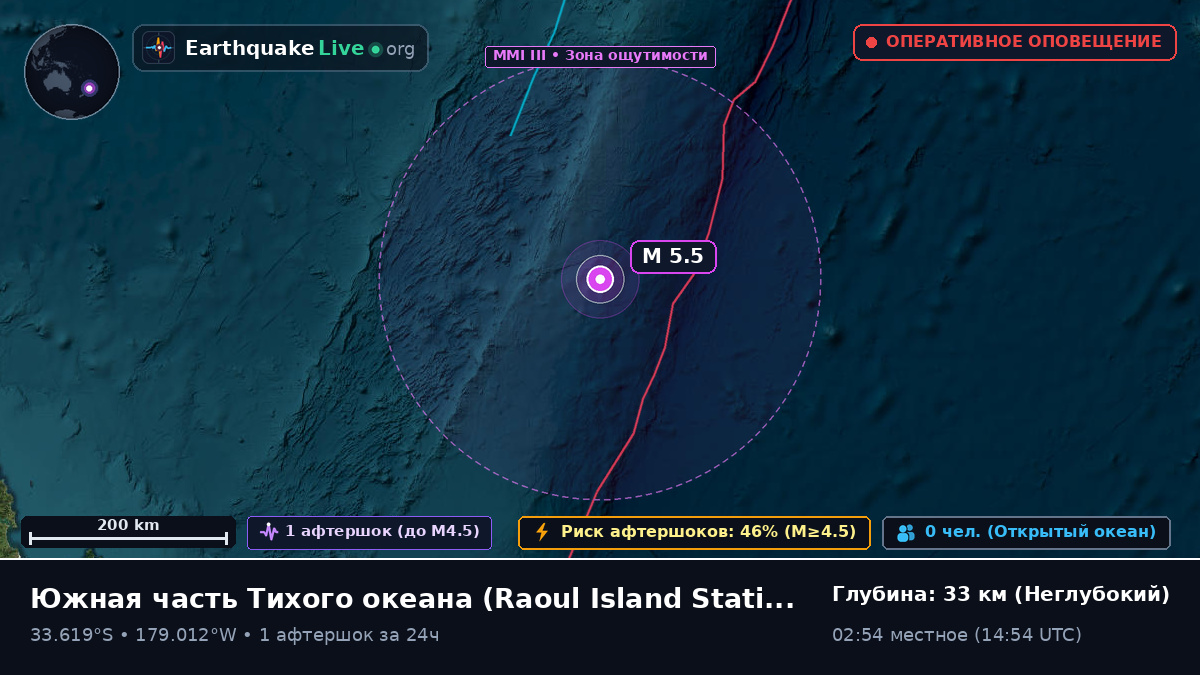 Южная часть Тихого океана (Kermadec Islands)
