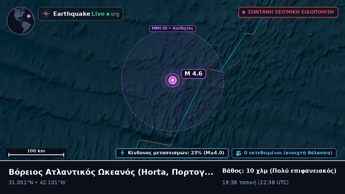 Βόρειος Ατλαντικός Ωκεανός (Πορτογαλία)