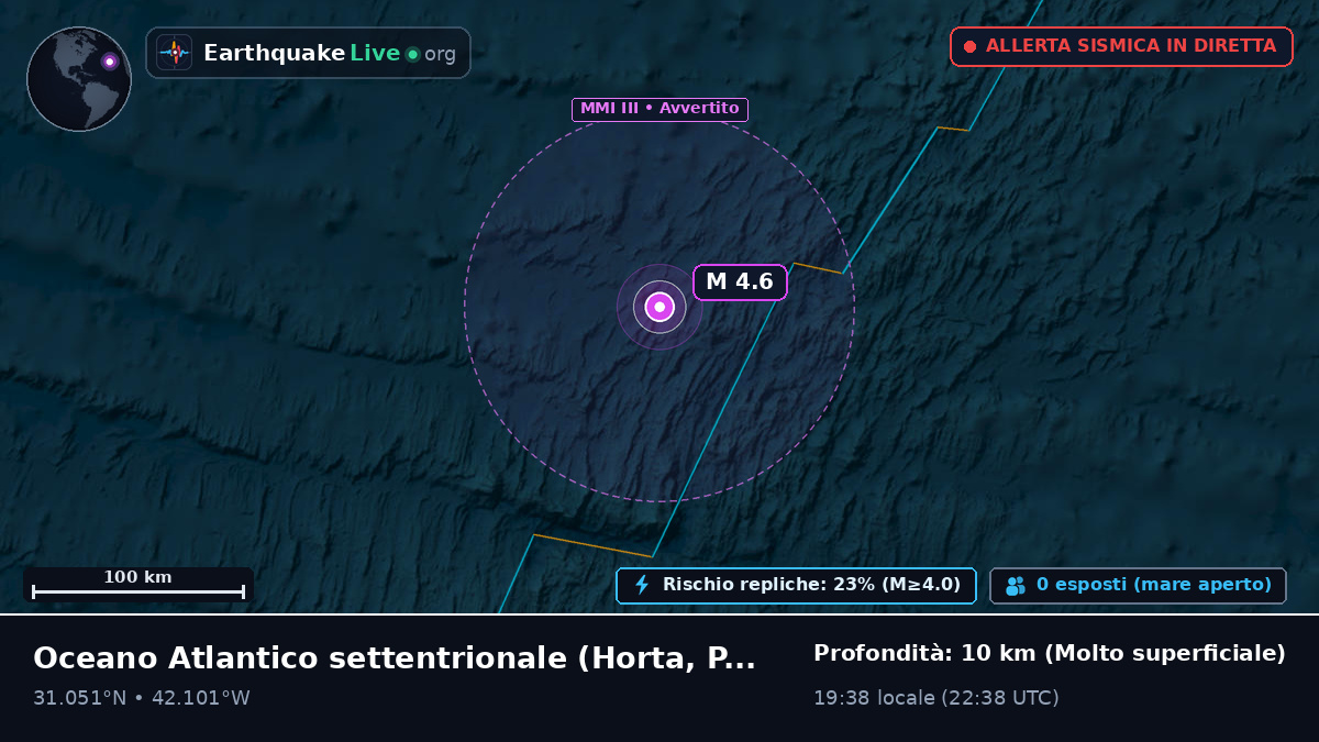 Oceano Atlantico settentrionale (Portogallo)