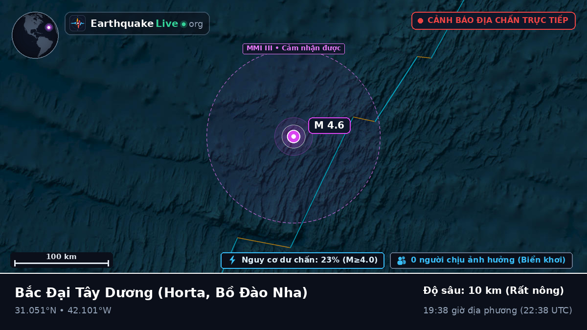 Bắc Đại Tây Dương (Bồ Đào Nha)