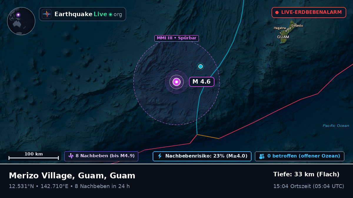 Philippinensee (Guam)