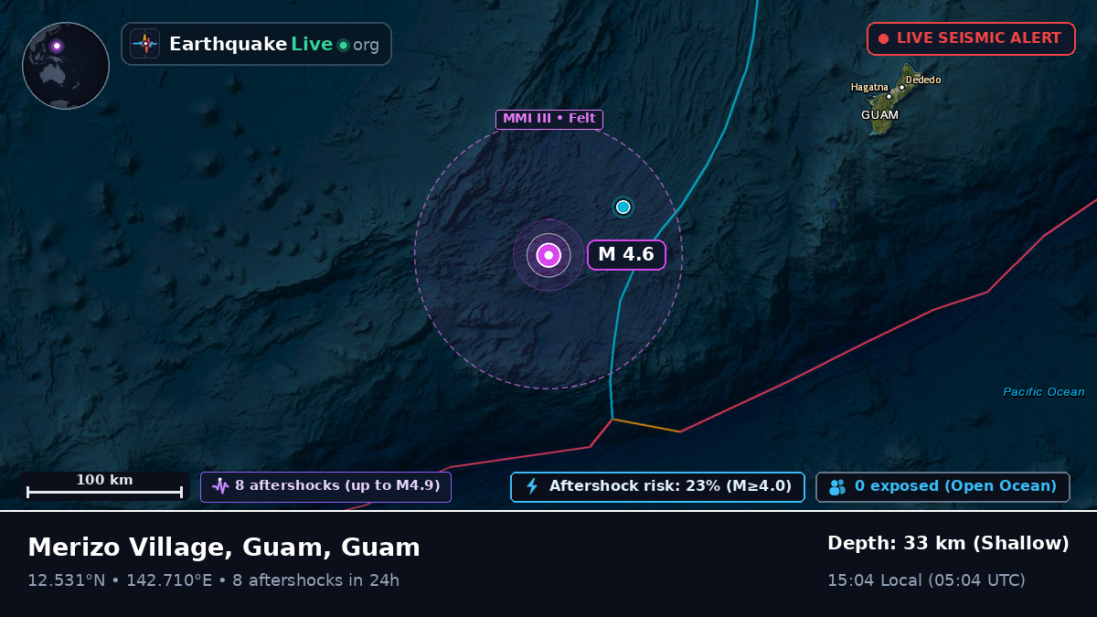 Philippine Sea (Guam)