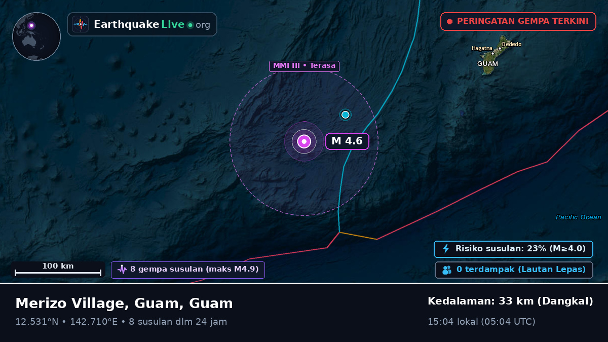 Laut Filipina (Guam)
