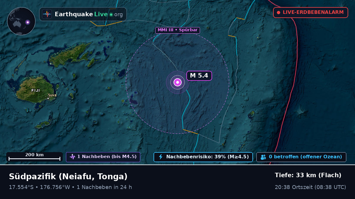 Südpazifik (Tonga)