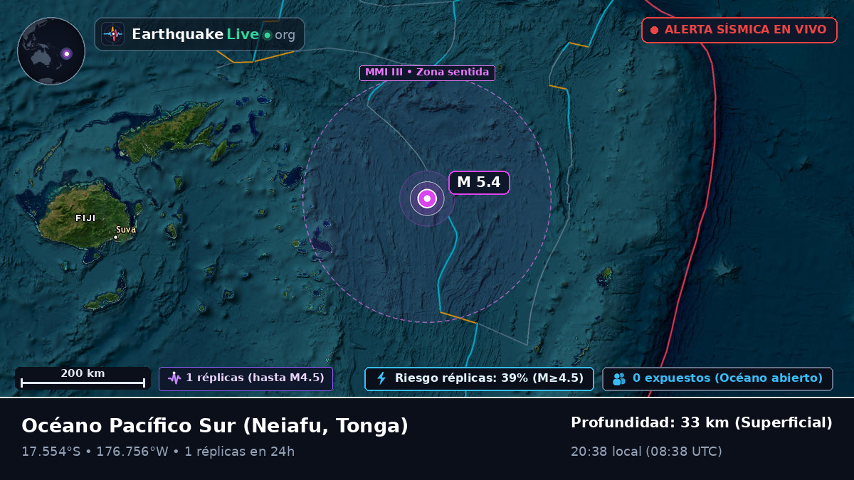 Océano Pacífico Sur (Tonga)