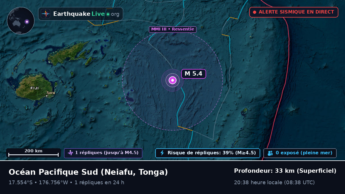 Océan Pacifique Sud (Tonga)