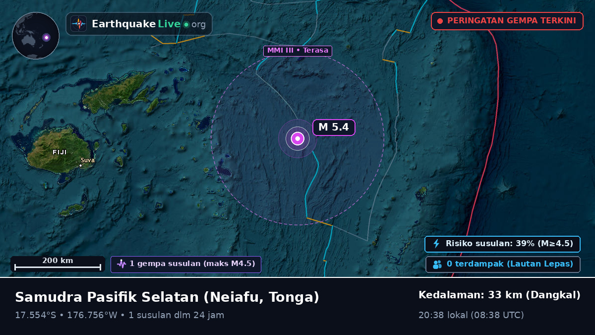 Samudra Pasifik Selatan (Tonga)