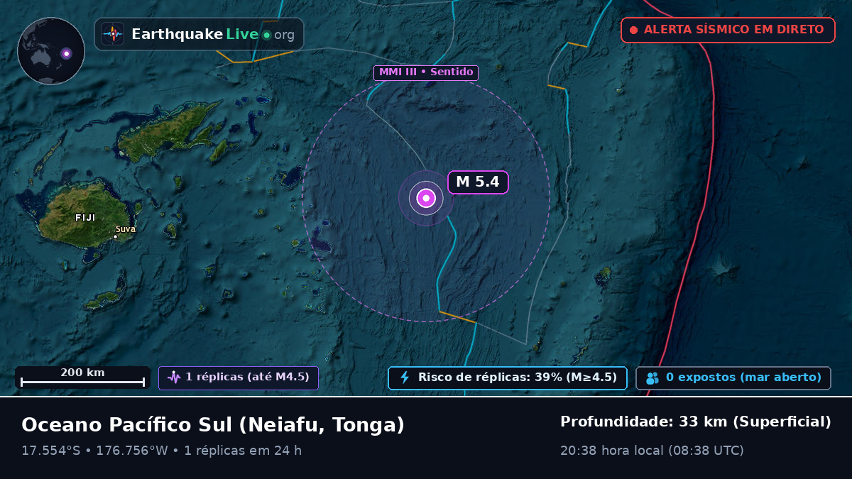 Oceano Pacífico Sul (Tonga)