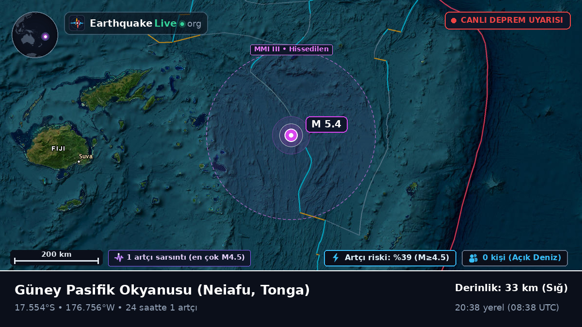 Güney Pasifik Okyanusu (Tonga)