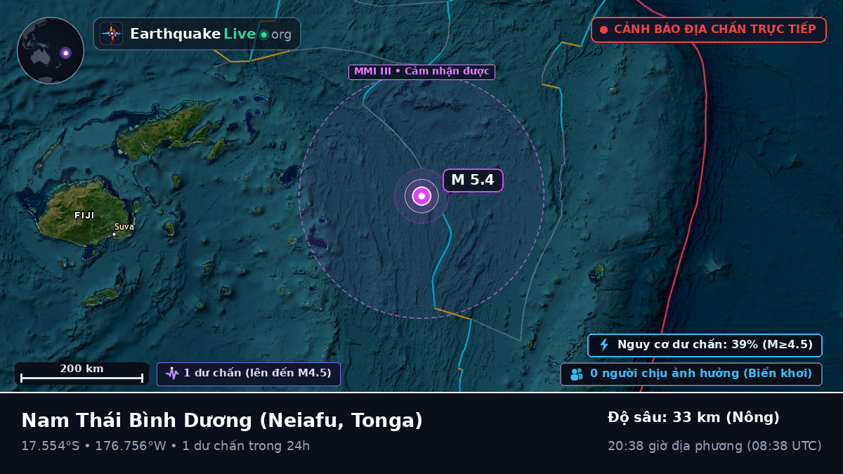 Nam Thái Bình Dương (Tonga)