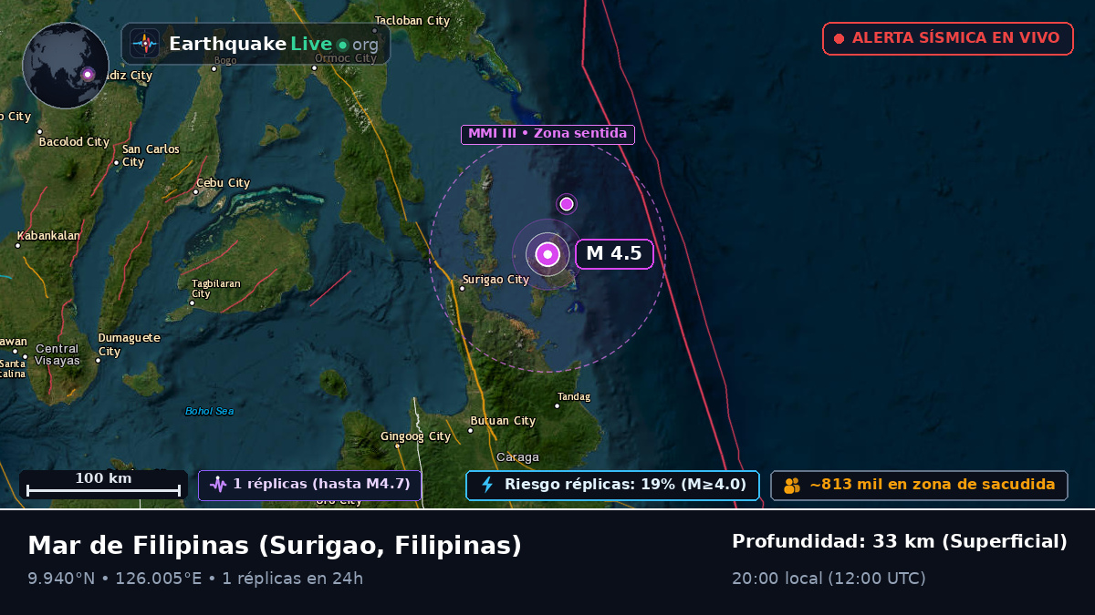 Mar de Filipinas (Filipinas)