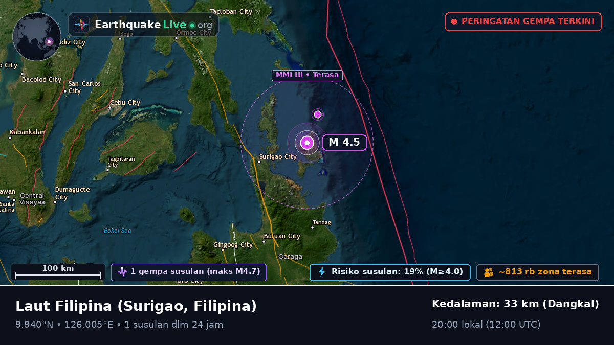 Laut Filipina (Filipina)