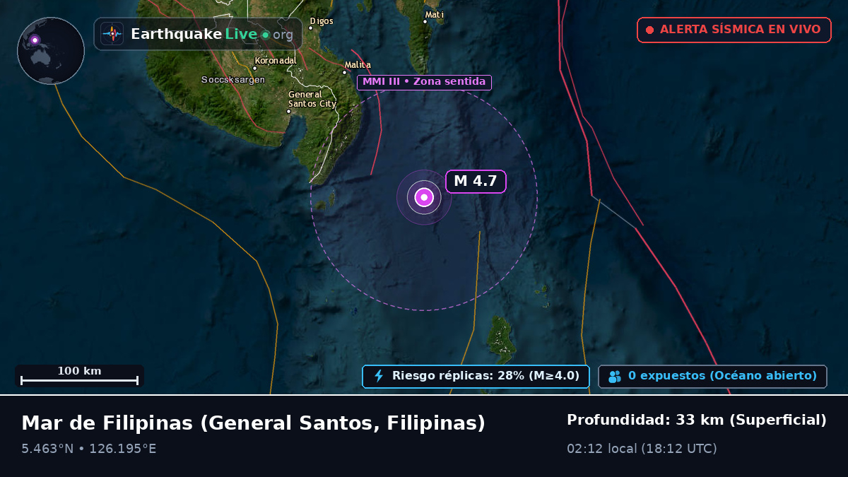 Mar de Filipinas (Filipinas)