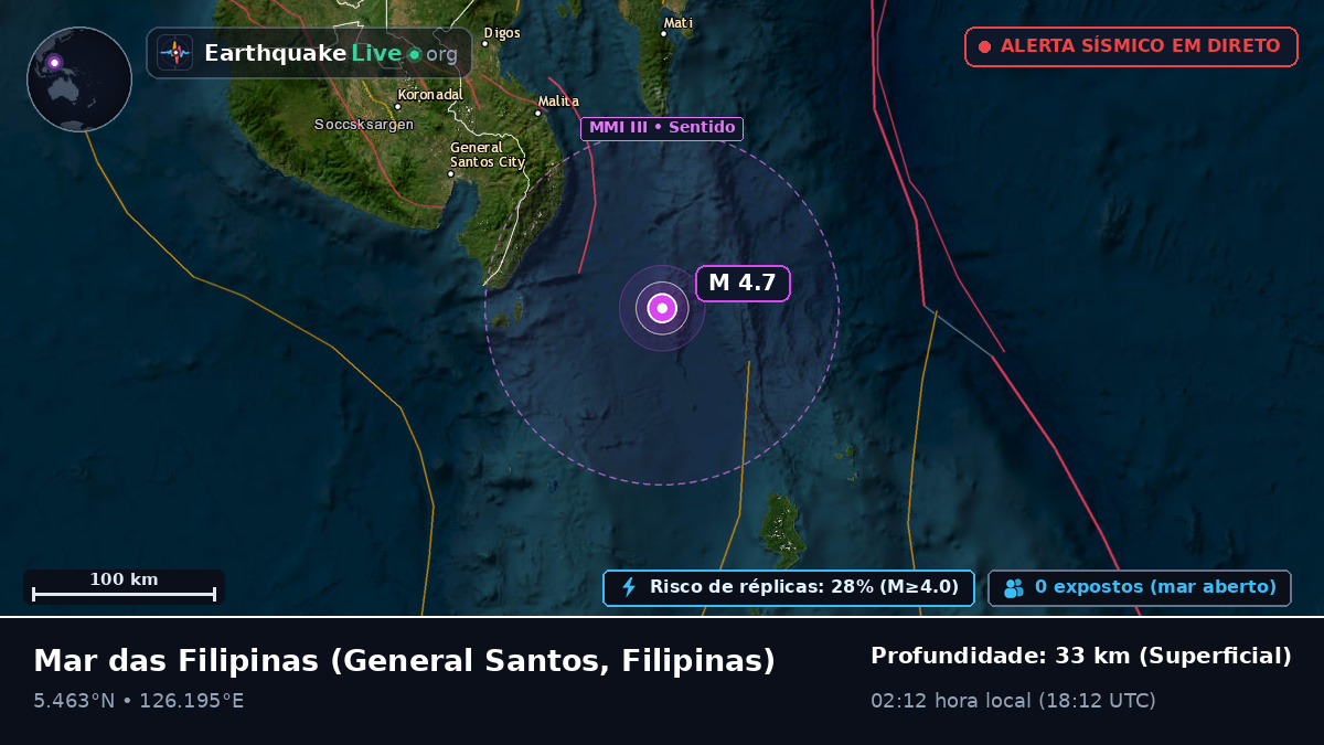 Mar das Filipinas (Filipinas)