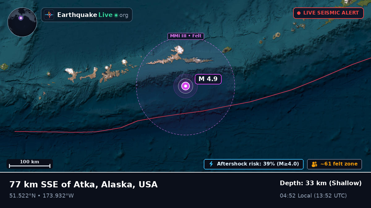 Aleutian Islands (USA)