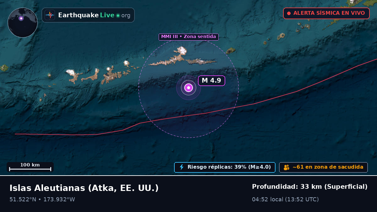 Islas Aleutianas (EE. UU.)