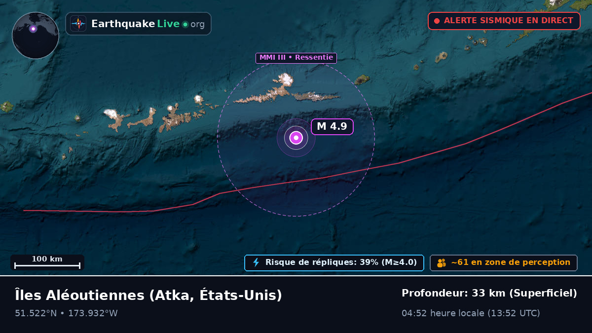 Îles Aléoutiennes (États-Unis)