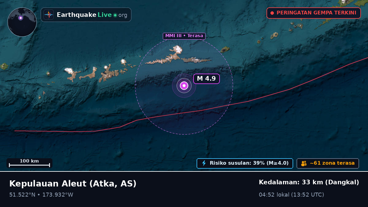 Kepulauan Aleut (AS)