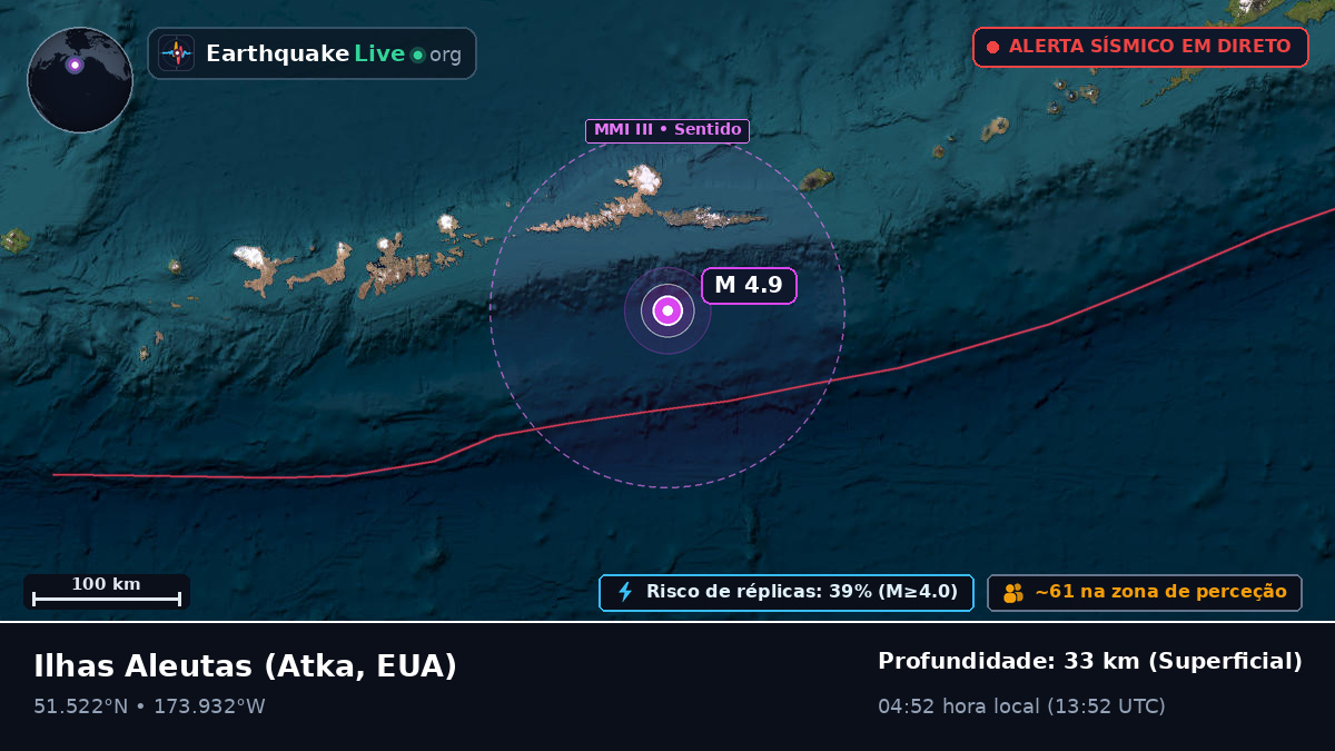 Ilhas Aleutas (EUA)