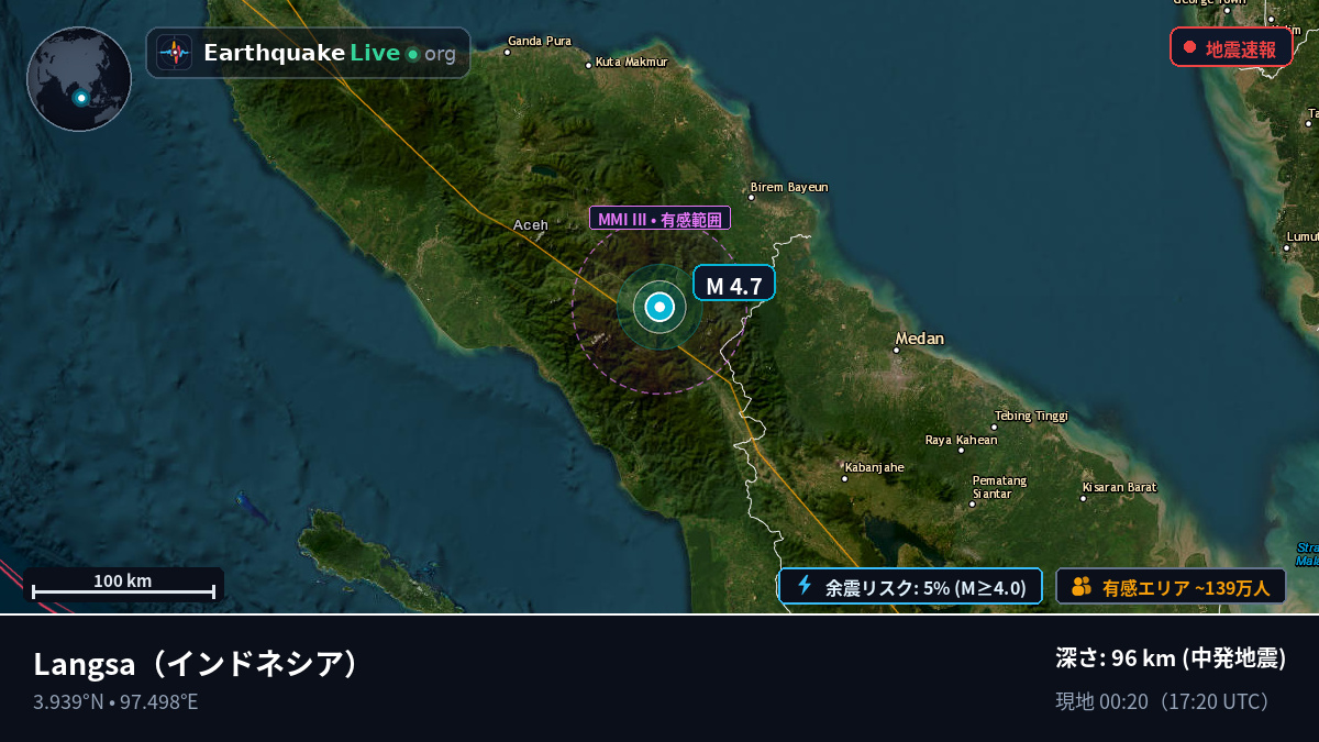 Aceh, インドネシア
