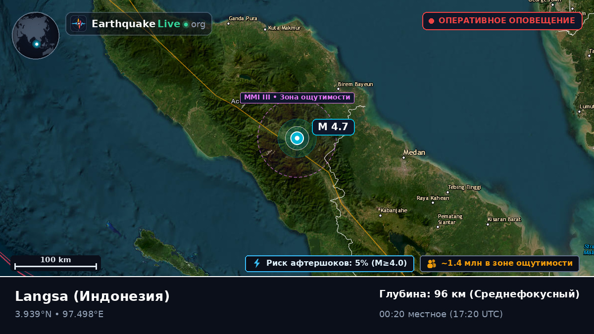 Aceh, Индонезия