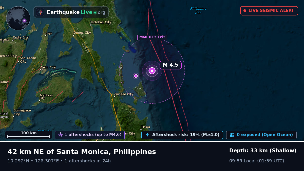 Philippine Sea (Philippines)
