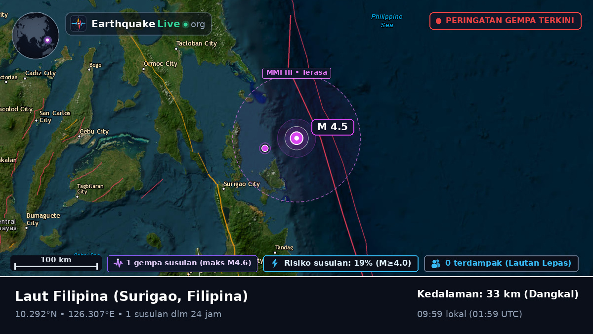 Laut Filipina (Filipina)