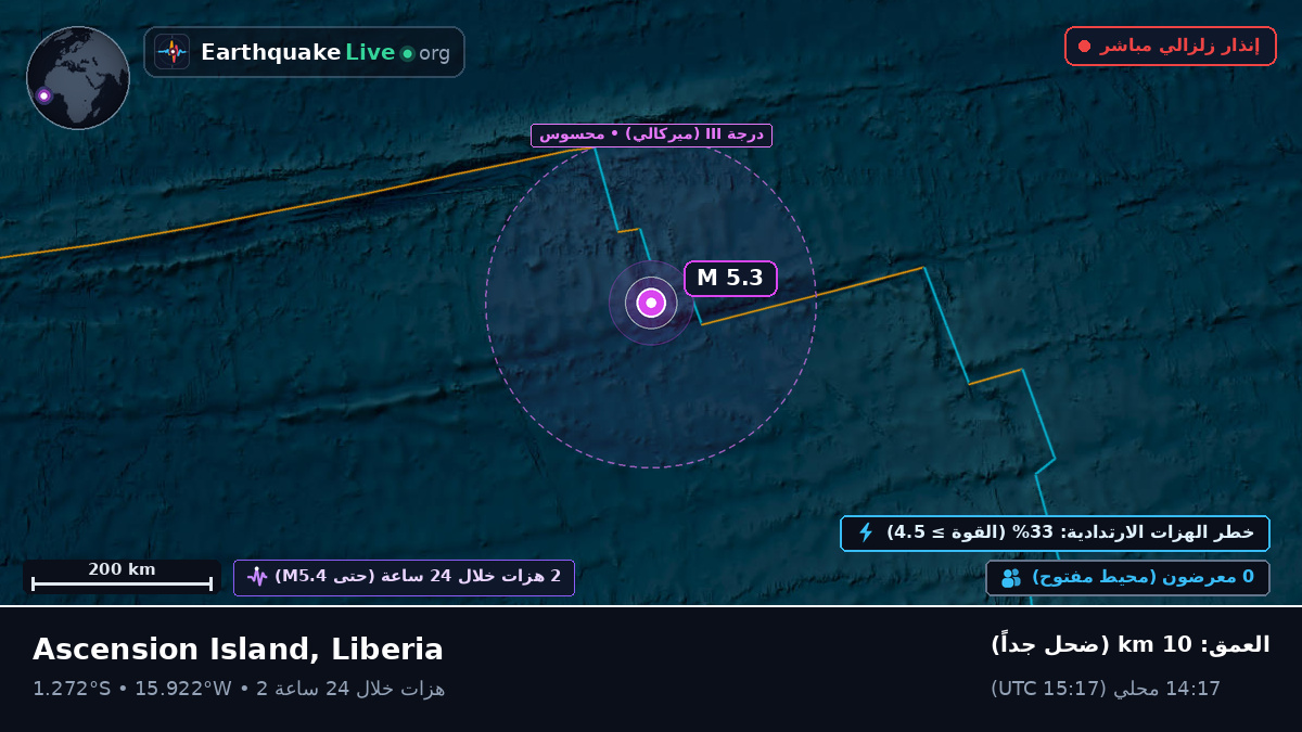 جنوب المحيط الأطلسي (Liberia)