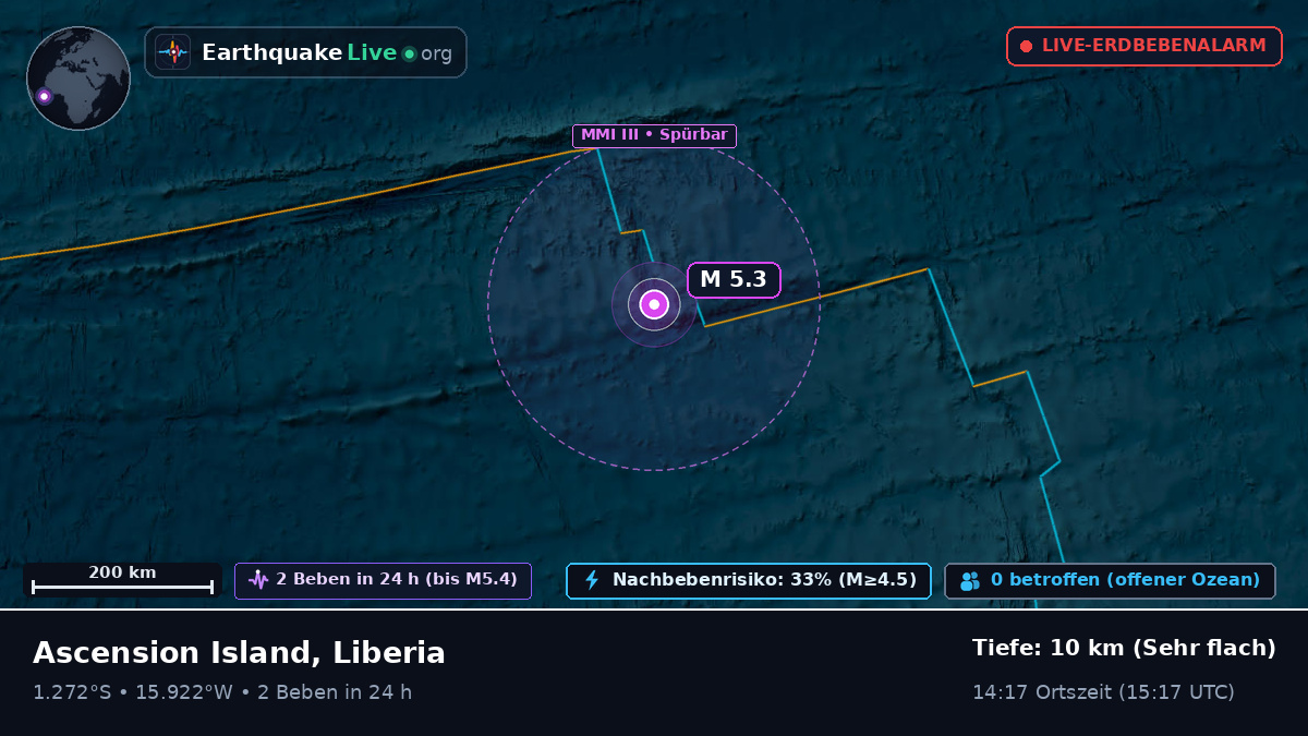 Südatlantik (Liberia)