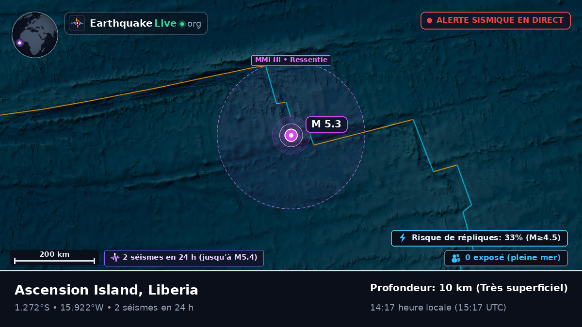 Océan Atlantique Sud (Liberia)