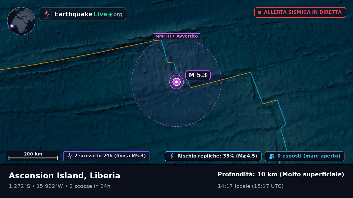 Oceano Atlantico meridionale (Liberia)
