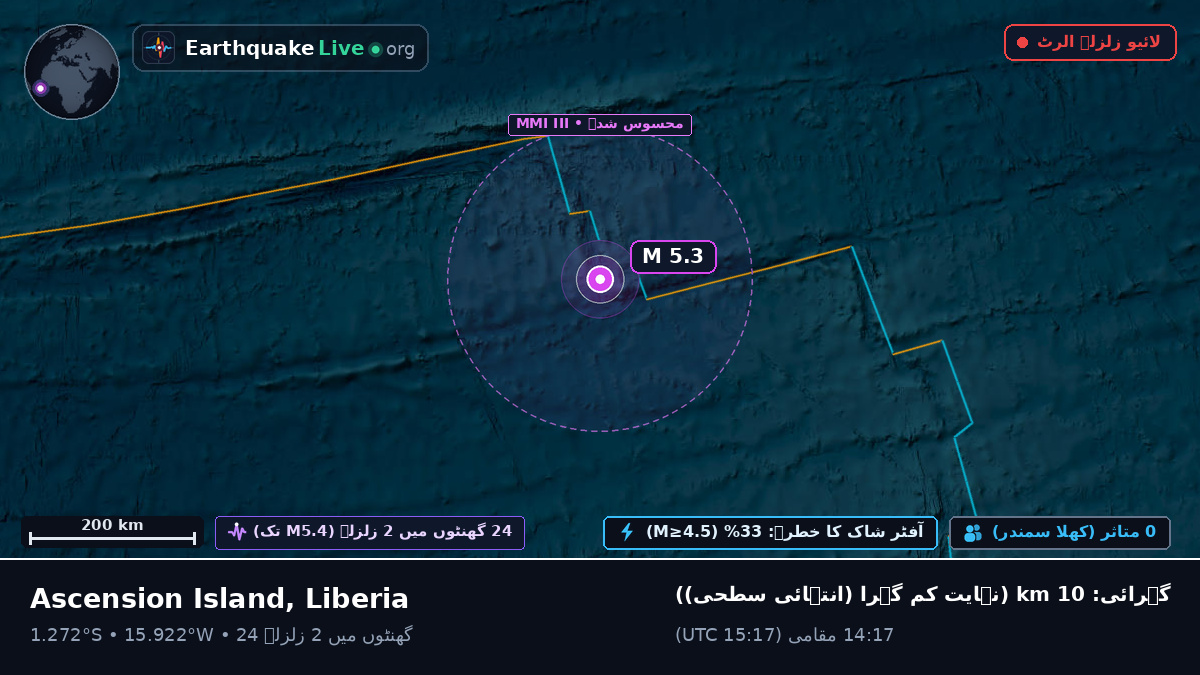 جنوبی بحر اوقیانوس (Liberia)