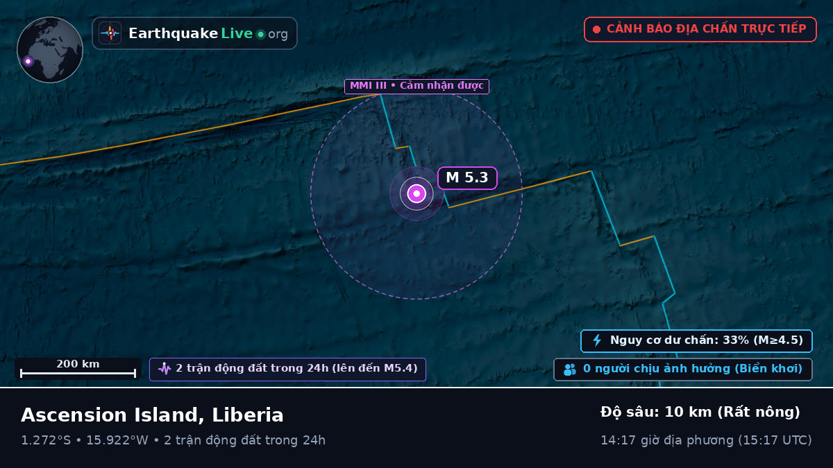 Nam Đại Tây Dương (Liberia)