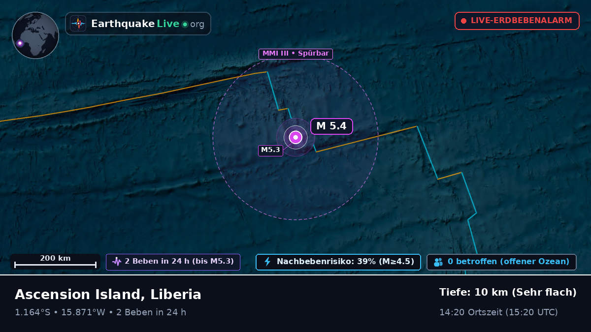 Südatlantik (Liberia)