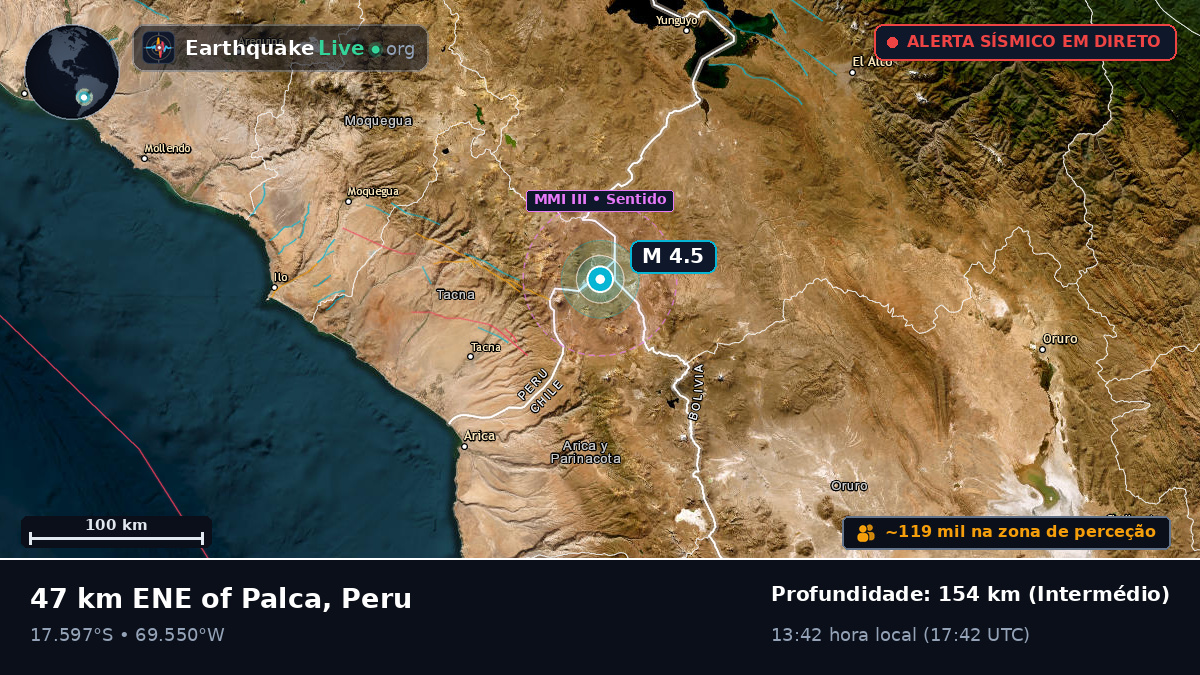 Tacna, Peru