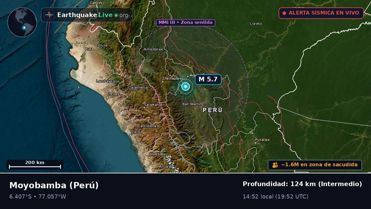 San Martín, Perú