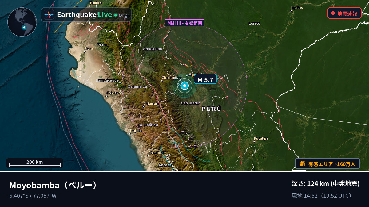 San Martín, ペルー