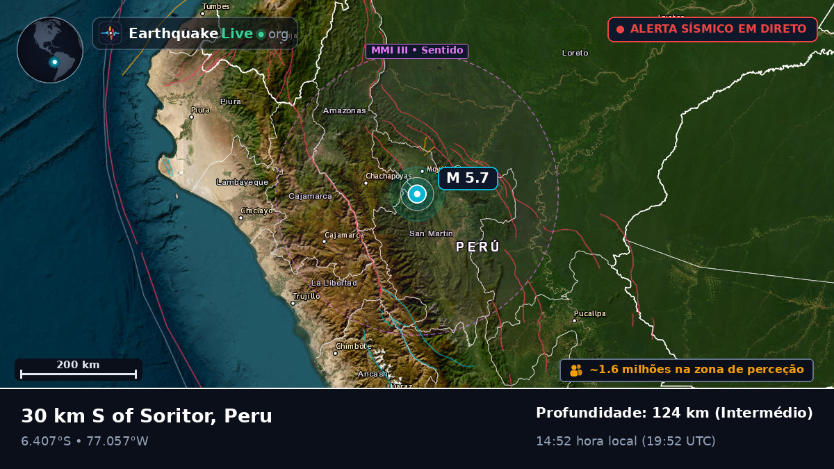 San Martín, Peru