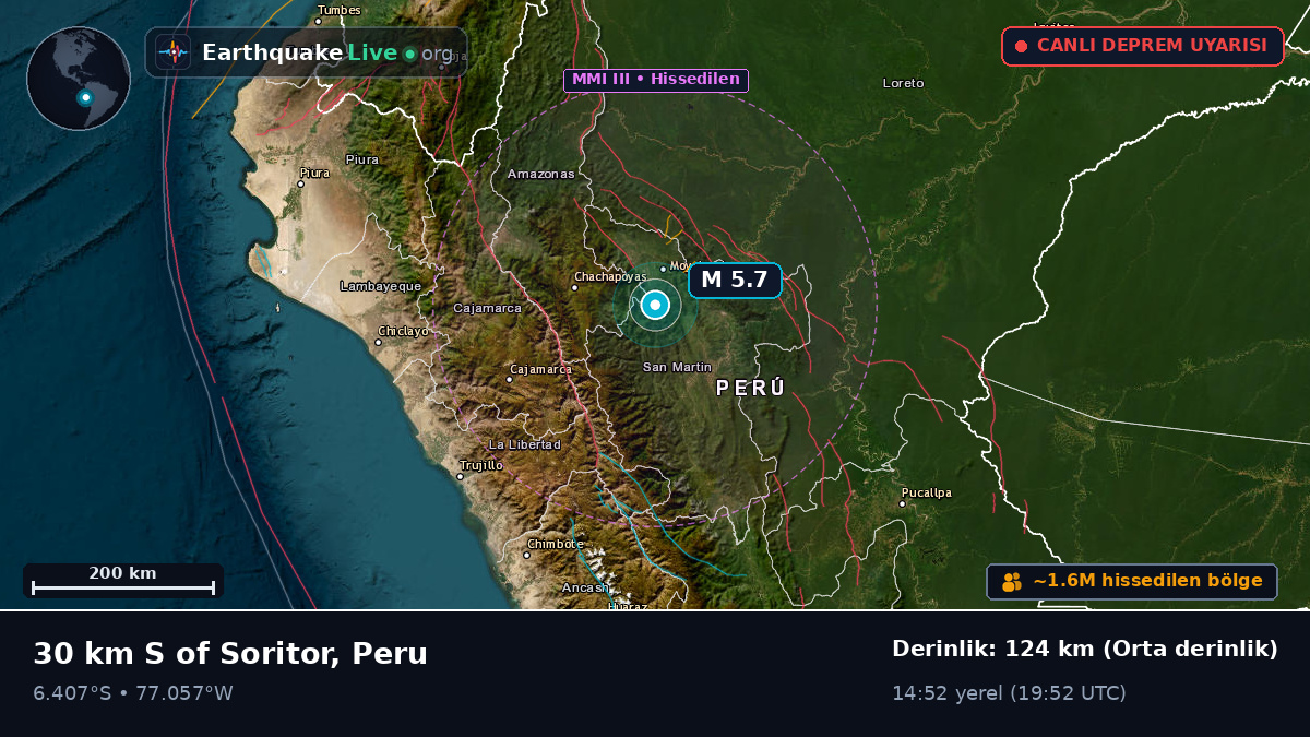 San Martín, Peru