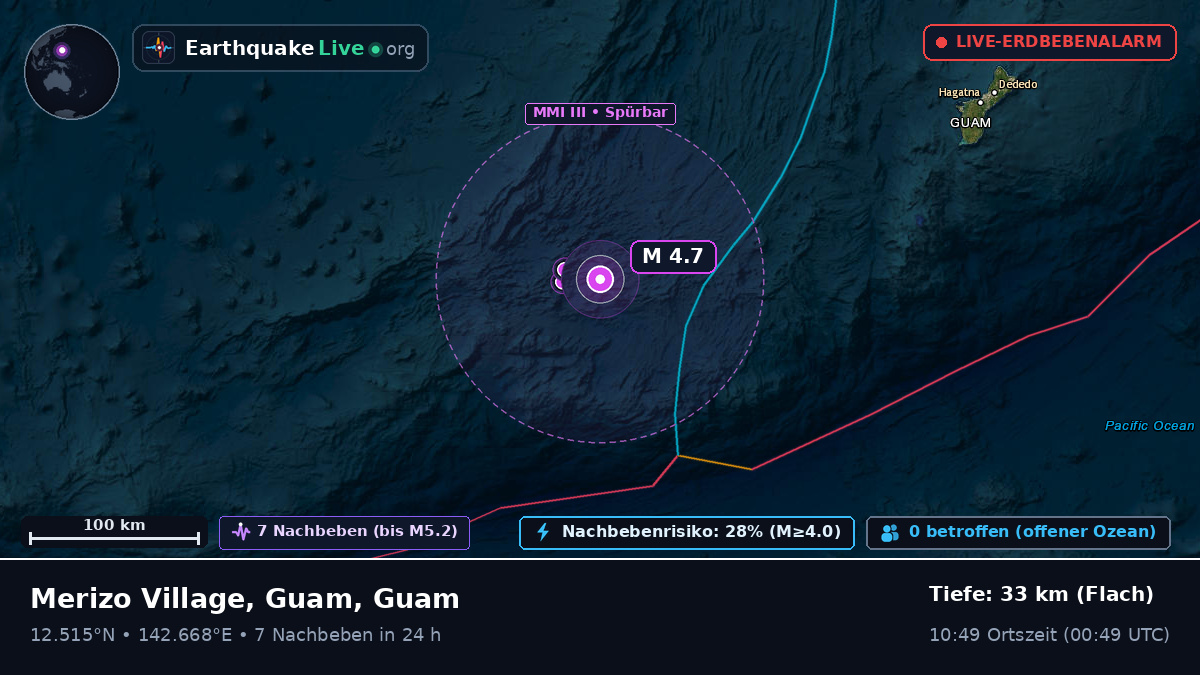 Philippinensee (Guam)