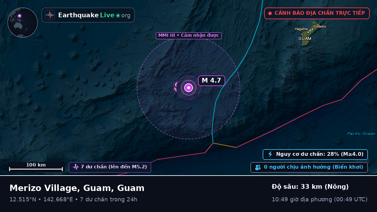 Biển Philippines (Guam)