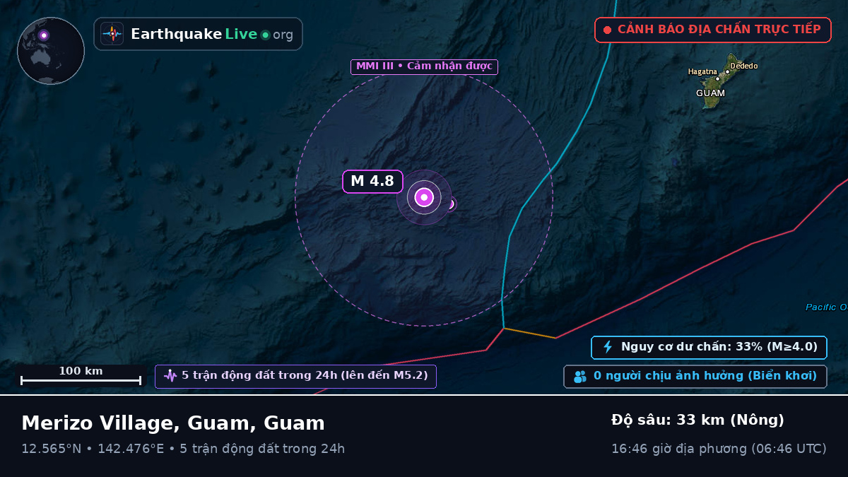 Biển Philippines (Guam)